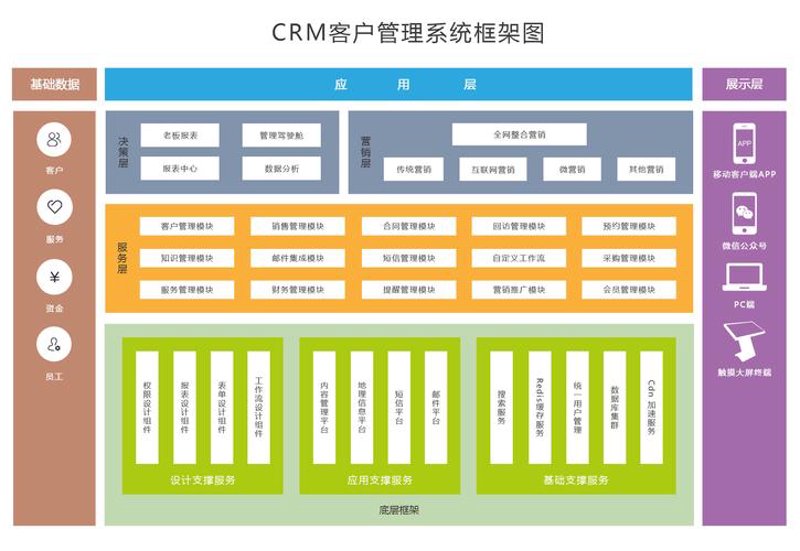 进销存软件定制：企业运营新引擎
